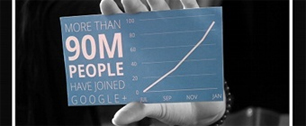Картинка Аудитория Google+ превысила 90 миллионов человек