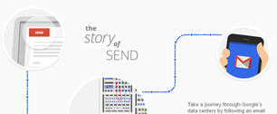 Картинка Google раскрыла тайну путешествия электронного письма