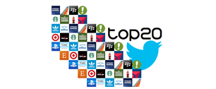 Картинка Топ-20 самых влиятельных корпоративных Твиттеров
