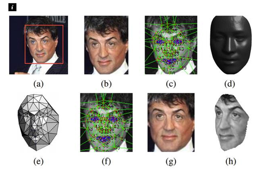 Картинка Facebook научилась распознавать лица с почти человеческой точностью