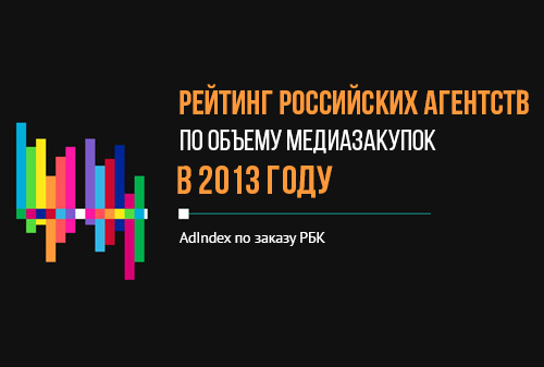 Картинка Рейтинг российских медиаагентств по объему закупок рекламы в 2013 году