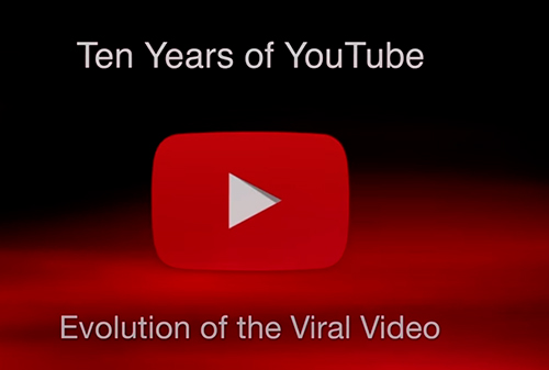 Картинка Видео: Эволюция вирусных роликов на YouTube за 10 лет