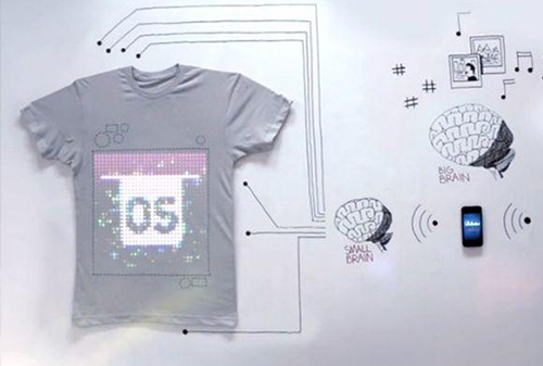Картинка Ralph Lauren готовит продажи «умных» футболок