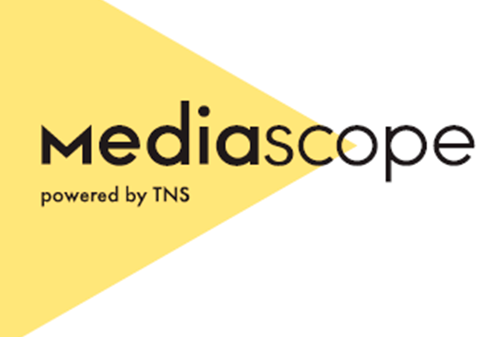 Картинка Mediascope: реклама в прессе не раздражает и мотивирует к покупке