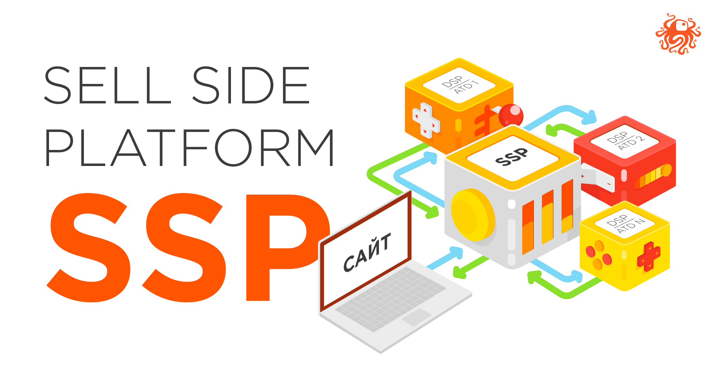 Supply side. SSP платформа. Sell Side platform SSP. SSP это в рекламе. Платформы для размещения рекламы.