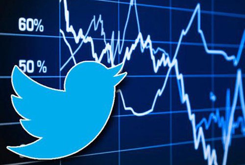 Картинка Акции Twitter выросли на 11% после объявления финансовых результатов 