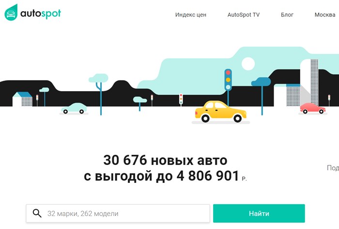Картинка Российский сервис Autospot привлек инвестиции от Mitsubishi и Mail.ru