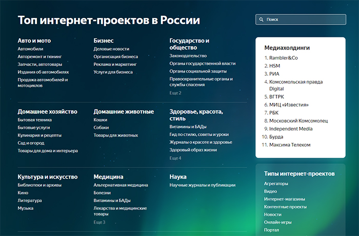 «Яндекс» запустил рейтинг популярных интернет-проектов