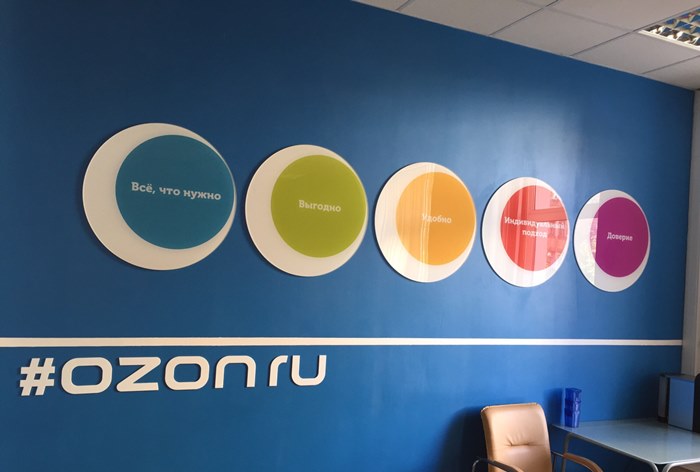 Картинка Фонд АФК нарастил долю в Ozon.ru