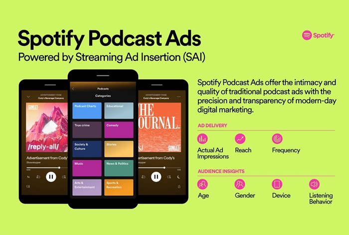 Картинка Spotify персонализирует рекламу в своих подкастах