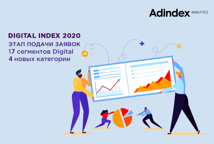 Картинка Digital Index 2020: старт проекта