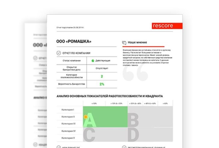 Картинка РБК запустил каталог юридических лиц и брендов на базе сервиса Rescore