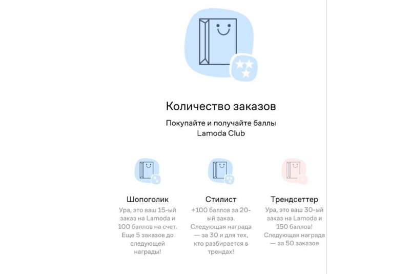 Сайт Ламода Москва Интернет Магазин