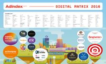 Digital_Matrix_Map_2016