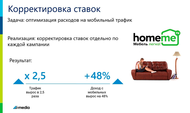 Эффективные подходы к мобильной рекламе. Возможности «Яндекс.Директ» и Google AdWords