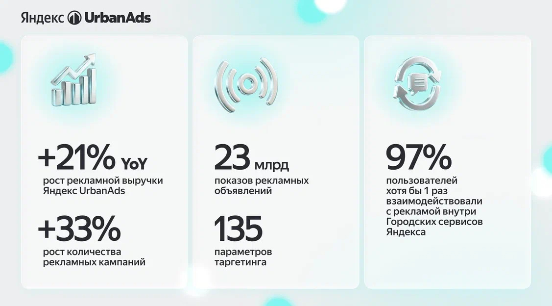  Urban Ads 21 