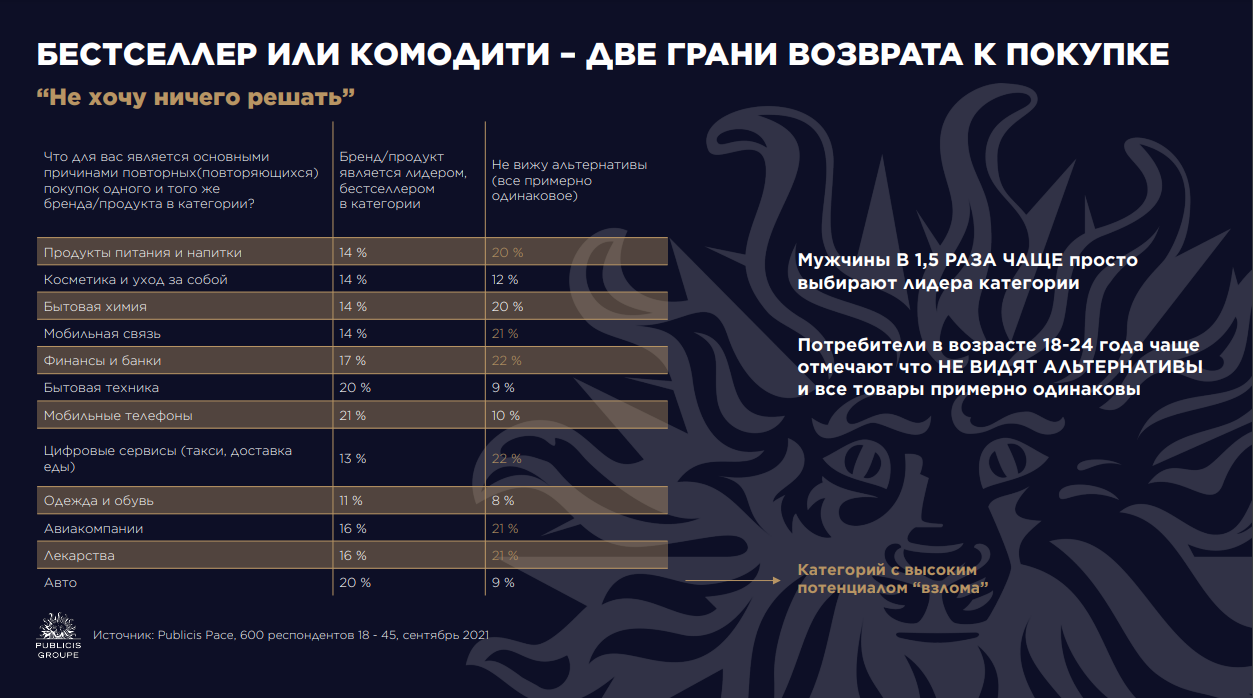 Sales uplift что это. %D0%91%D0%B5%D0%BB%D0%BE%D0%B3%D0%BB%D0%B0%D0%B7%D0%BE%D0%B2 1. Sales uplift что это фото. Sales uplift что это-%D0%91%D0%B5%D0%BB%D0%BE%D0%B3%D0%BB%D0%B0%D0%B7%D0%BE%D0%B2 1. картинка Sales uplift что это. картинка %D0%91%D0%B5%D0%BB%D0%BE%D0%B3%D0%BB%D0%B0%D0%B7%D0%BE%D0%B2 1