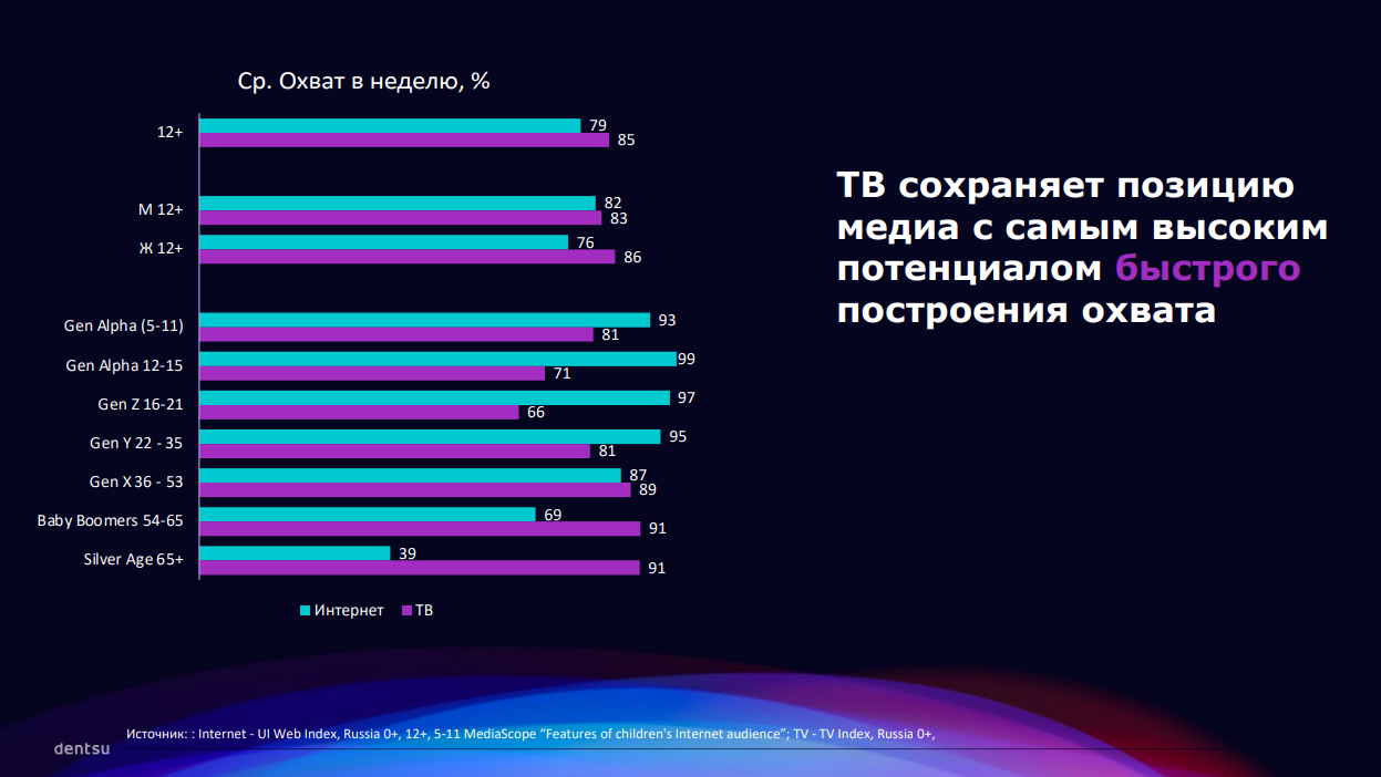 Sales uplift что это. %D0%9A%D1%83%D1%80%D0%BA%D0%B8%D0%BD%D0%B0. Sales uplift что это фото. Sales uplift что это-%D0%9A%D1%83%D1%80%D0%BA%D0%B8%D0%BD%D0%B0. картинка Sales uplift что это. картинка %D0%9A%D1%83%D1%80%D0%BA%D0%B8%D0%BD%D0%B0